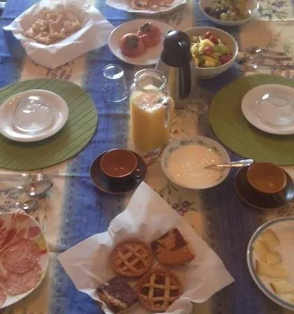 Portobello Bed and breakfast *